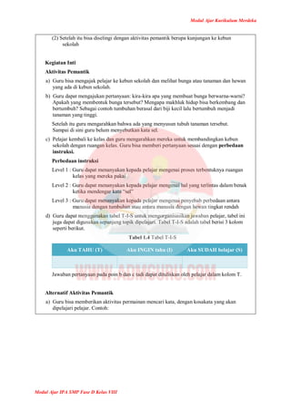 Modul Ajar Kurikulum Merdeka
Modul Ajar IPA SMP Fase D Kelas VIII
(2) Setelah itu bisa diselingi dengan aktivitas pemantik berupa kunjungan ke kebun
sekolah
Kegiatan Inti
Aktivitas Pemantik
a) Guru bisa mengajak pelajar ke kebun sekolah dan melihat bunga atau tanaman dan hewan
yang ada di kebun sekolah.
b) Guru dapat mengajukan pertanyaan: kira-kira apa yang membuat bunga berwarna-warni?
Apakah yang membentuk bunga tersebut? Mengapa makhluk hidup bisa berkembang dan
bertumbuh? Sebagai contoh tumbuhan berasal dari biji kecil lalu bertumbuh menjadi
tanaman yang tinggi.
Setelah itu guru mengarahkan bahwa ada yang menyusun tubuh tanaman tersebut.
Sampai di sini guru belum menyebutkan kata sel.
c) Pelajar kembali ke kelas dan guru mengarahkan mereka untuk membandingkan kebun
sekolah dengan ruangan kelas. Guru bisa memberi pertanyaan sesuai dengan perbedaan
instruksi.
Perbedaan instruksi
Level 1 : Guru dapat menanyakan kepada pelajar mengenai proses terbentuknya ruangan
kelas yang mereka pakai
Level 2 : Guru dapat menanyakan kepada pelajar mengenai hal yang terlintas dalam benak
ketika mendengar kata “sel”
Level 3 : Guru dapat menanyakan kepada pelajar mengenai penyebab perbedaan antara
manusia dengan tumbuhan atau antara manusia dengan hewan tingkat rendah
d) Guru dapat menggunakan tabel T-I-S untuk mengorganisasikan jawaban pelajar, tabel ini
juga dapat digunakan sepanjang topik dipelajari. Tabel T-I-S adalah tabel berisi 3 kolom
seperti berikut.
Tabel 1.4 Tabel T-I-S
Aku TAHU (T) Aku INGIN tahu (I) Aku SUDAH belajar (S)
Jawaban pertanyaan pada poin b dan c tadi dapat dituliskan oleh pelajar dalam kolom T.
Alternatif Aktivitas Pemantik
a) Guru bisa memberikan aktivitas permainan mencari kata, dengan kosakata yang akan
dipelajari pelajar. Contoh:
 