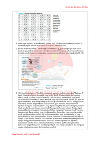 Modul Ajar Kurikulum Merdeka
Modul Ajar IPA SMP Fase D Kelas VIII
b) Guru dapat meminta pelajar kembali melihat tabel T-I-S dan menuliskan pertanyaan di
kolom I (tengah) setelah menyelesaikan aktivitas permainan kata.
c) Setelah membahas topik 1.1 tentang Sel dan Mikroskop, guru dan pelajar mem bahas
kosakata yang ada di permainan, kemudian memberi kesempatan pelajar mendefinisikan
kosakata tersebut dan meminta pelajar menuliskannya di kolom tabel S pada tabel T-I-S.
d) Aktivitas Pembelajaran “Ayo kita me ngamati spesimen melalui mikroskop” halaman 7
dan 8. Guru mem bentuk kelompok yang terdiri dari 2–3 orang pelajar dan meminta
mereka untuk membuat preparat basah dari sobekan koran atau majalah yang berisi
huruf-huruf berukuran kecil, sesuai petunjuk yang ada di halaman 8. Setelah itu, guru me
ngenalkan kepada pelajar bagianbagian mikroskop dan memandu mereka menggunakan
mikroskop. Setelah preparat basah selesai dibuat, guru meminta pelajar membuat
hipotesis mengenai banyaknya huruf yang dapat di tangkap oleh mikroskop jika preparat
basah tersebut diamati dengan lensa objektif dengan perbesaran terkecil. Pelajar dapat
mencatat hipotesis mereka di buku catatan. Pelajar mengamati “preparat basah” tersebut
dan membuat sketsa gambar yang mereka dapatkan. Kemu dian guru mengajak pelajar
untuk membandingkan kualitas dan perbesaran gambar, serta banyaknya huruf yang
dapat di tangkap pada bidang pandang dengan mengganti perbesaran pada lensa objektif
sampai ke per besaran terbesar. Guru meminta pelajar untuk membuat laporan penelitian
dengan meng gunakan metode ilmiah; mulai dari membuat pertanyaan, hipotesis,
menentukan variabel bebas, terikat serta kontrol, membuat grafik hubungan antara
perbesaran dengan banyaknya huruf yang didapat, serta menganalisa hasil, dan mengajak
pelajar melakukan evaluasi dari percobaan tersebut.
 
