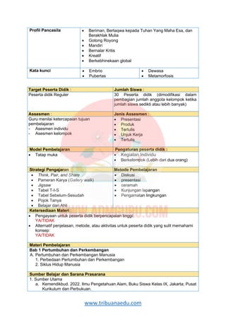 www.tribuanaedu.com
Profil Pancasila • Beriman, Bertaqwa kepada Tuhan Yang Maha Esa, dan
Berakhlak Mulia
• Gotong Royong
• Mandiri
• Bernalar Kritis
• Kreatif
• Berkebhinekaan global
Kata kunci • Embrio
• Pubertas
• Dewasa
• Metamorfosis
Target Peserta Didik : Jumlah Siswa :
Peserta didik Reguler 30 Peserta didik (dimodifikasi dalam
pembagian jumlah anggota kelompok ketika
jumlah siswa sedikti atau lebih banyak)
Assesmen : Jenis Assesmen :
Guru menilai ketercapaian tujuan
pembelajaran
- Asesmen individu
- Asesmen kelompok
• Presentasi
• Produk
• Tertulis
• Unjuk Kerja
• Tertulis
Model Pembelajaran Pengaturan peserta didik :
• Tatap muka • Kegiatan Individu
• Berkelompok (Lebih dari dua orang)
Strategi Pengajaran Metode Pembelajaran
• Think, Pair, and Share
• Pameran Karya (Gallery walk)
• Jigsaw
• Tabel T-I-S
• Tabel Sebelum-Sesudah
• Pojok Tanya
• Belajar dari Ahli
• Diskusi
• presentasi
• ceramah
• Kunjungan lapangan
• Pengamatan lingkungan
Ketersediaan Materi :
• Pengayaan untuk peserta didik berpencapaian tinggi:
YA/TIDAK
• Alternatif penjelasan, metode, atau aktivitas untuk peserta didik yang sulit memahami
konsep:
YA/TIDAK
Materi Pembelajaran
Bab 1 Pertumbuhan dan Perkembangan
A. Pertumbuhan dan Perkembangan Manusia
1. Perbedaan Pertumbuhan dan Perkembangan
2. Siklus Hidup Manusia
Sumber Belajar dan Sarana Prasarana
1. Sumber Utama
a. Kemendikbud. 2022. Ilmu Pengetahuan Alam, Buku Siswa Kelas IX, Jakarta; Pusat
Kurikulum dan Perbukuan.
 