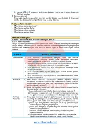 www.tribuanaedu.com
b. Laptop, LCD, PC, proyektor, white board, jaringan internet, penghapus, sticky note,
Alat tulis sekolah
2. Sumber Alternatif :
Guru juga dapat menggunakan alternatif sumber belajar yang terdapat di lingkungan
sekitar dan disesuaikan dengan tema yang sedang dibahas.
Persiapan Pembelajaran :
• Menyiapkan bahan ajar/materi
• Menyiapkan alat dan bahan
• Menyiapkan rubric penilaian
• Menyiapkan alat penilaian
Panduan Pembelajaran
Subbab 1.1 Pertumbuhan dan Perkembangan Manusia
Tujuan Pembelajaran :
Pelajar dapat menjelaskan mengenai perbedaan antara pertumbuhan dan perkembangan.
Pelajar mampu mendeskripsikan pertumbuhan dan perkembangan manusia yang meliputi
pertumbuhan perkembangan fisik maupun mental sejak di dalam kandungan sampai
dewasa.
Kegiatan Kegiatan Pembelajaran
Pendahuluan • Guru membuka pembelajaran dengan salam dan berdoa,
memperhatikan kesiapan peserta didik, memeriksa kehadiran,
kerapihan pakaian, posisi, dan tempat duduk peserta didik.
• Mengatur tempat duduk peserta didik dan mengkondisikan kelas
agar proses pembelajaran berlangsung menyenangkan
• Guru memotivasi peserta didik agar tetap memiliki semangat dalam
proses pembejaran.
• Guru menyampaikan tujuan yang ingin dicapai dalam proses
pembelajaran
• Guru mempersiapan segara peralatan yang akan digunakan dalam
proses pembelajaran
Apersepsi a) Guru dapat memulai pembelajaran dengan bertanya apakah
perbedaan antara pertumbuhan dan perkembangan? Guru juga bisa
menanyakan faktor apa saja yang memengaruhi pertumbuhan dan
perkembangan manusia?
b) Guru mengajukan pertanyaan lebih dalam untuk mengarahkan ke
topik yang akan dipelajari.
(1) Apa perbedaan motorik halus dan motorik kasar pada bayi?
(2) Sejak usia berapa anak-anak dikategorikan sebagai remaja, apa
itu perkembangan seksual sekunder, dan apa ciri-ciri pubertas?
Aktivitas
Pemantik
a) Guru bisa membuat diagram perkembangan manusia yang bisa
digunting dan ditempel, mulai dari fertilisasi, zigot, blastula, morula,
embrio, janin, bayi, balita, anak-anak, remaja, kemudian dewasa.
(1) Guru juga menyediakan keterangan untuk tiap perkembangan
manusia pada diagram yang terpisah.
(2) Guru bisa mengkopi diagram-diagram tersebut sesuai jumlah
kelompok yang dibentuk
(3) Buatlah kelompok pelajar dan berikan guntingan diagram-
diagram tersebut
(4) Mintalah pelajar untuk mengurutkan perkembangan manusia
berikut keterangannya di selembar karton besar. Setelah
 