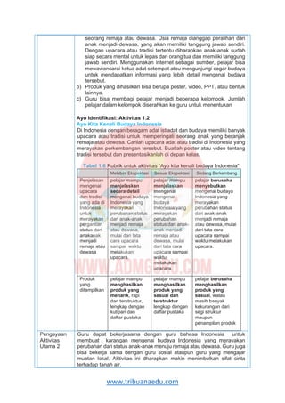 www.tribuanaedu.com
seorang remaja atau dewasa. Usia remaja dianggap peralihan dari
anak menjadi dewasa, yang akan memiliki tanggung jawab sendiri.
Dengan upacara atau tradisi tertentu diharapkan anak-anak sudah
siap secara mental untuk lepas dari orang tua dan memiliki tanggung
jawab sendiri. Menggunakan internet sebagai sumber, pelajar bisa
mewawancarai ketua adat setempat atau mengunjungi cagar budaya
untuk mendapatkan informasi yang lebih detail mengenai budaya
tersebut.
b) Produk yang dihasilkan bisa berupa poster, video, PPT, atau bentuk
lainnya.
c) Guru bisa membagi pelajar menjadi beberapa kelompok. Jumlah
pelajar dalam kelompok diserahkan ke guru untuk menentukan
Ayo Identifikasi
Ayo Identifikasi: Aktivitas 1.2
Ayo Kita Kenali Budaya Indonesia
Di Indonesia dengan beragam adat istiadat dan budaya memiliki banyak
upacara atau tradisi untuk memperingati seorang anak yang beranjak
remaja atau dewasa. Carilah upacara adat atau tradisi di Indonesia yang
merayakan perkembangan tersebut. Buatlah poster atau video tentang
tradisi tersebut dan presentasikanlah di depan kelas.
Tabel 1.6 Rubrik untuk aktivitas “Ayo kita kenali budaya Indonesia”
Melebihi Ekspektasi Sesuai Ekspektasi Sedang Berkembang
Penjelasan
mengenai
upacara
dan tradisi
yang ada di
Indonesia
untuk
merayakan
pergantian
status dari
anakanak
menjadi
remaja atau
dewasa
pelajar mampu
menjelaskan
secara detail
mengenai budaya
Indonesia yang
merayakan
perubahan status
dari anak-anak
menjadi remaja
atau dewasa,
mulai dari tata
cara upacara
sampai waktu
melakukan
upacara.
pelajar mampu
menjelaskan
mengenai
mengenai
budaya
Indonesia yang
merayakan
perubahan
status dari anak-
anak menjadi
remaja atau
dewasa, mulai
dari tata cara
upacara sampai
waktu
melakukan
upacara.
pelajar berusaha
menyebutkan
mengenai budaya
Indonesia yang
merayakan
perubahan status
dari anak-anak
menjadi remaja
atau dewasa, mulai
dari tata cara
upacara sampai
waktu melakukan
upacara.
Produk
yang
ditampilkan
pelajar mampu
menghasilkan
produk yang
menarik, rapi
dan terstruktur,
lengkap dengan
kutipan dan
daftar pustaka
pelajar mampu
menghasilkan
produk yang
sesuai dan
terstruktur
lengkap dengan
daftar pustaka
pelajar berusaha
menghasilkan
produk yang
sesuai, walau
masih banyak
kekurangan dari
segi struktur
maupun
penampilan produk
Pengayaan
Aktivitas
Utama 2
Guru dapat bekerjasama dengan guru bahasa Indonesia untuk
membuat karangan mengenai budaya Indonesia yang merayakan
perubahan dari status anak-anak menuju remaja atau dewasa. Guru juga
bisa bekerja sama dengan guru sosial ataupun guru yang mengajar
muatan lokal. Aktivitas ini dharapkan makin menimbulkan sifat cinta
terhadap tanah air.
 