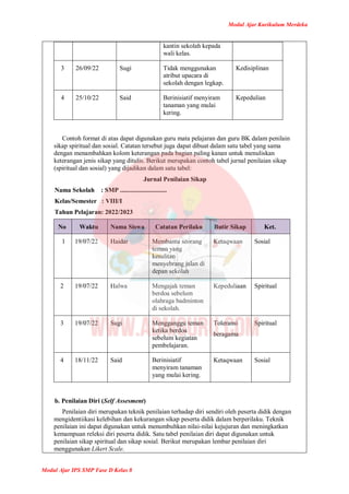 Modul Ajar Kurikulum Merdeka
Modul Ajar IPS SMP Fase D Kelas 8
kantin sekolah kepada
wali kelas.
3 26/09/22 Sugi Tidak menggunakan
atribut upacara di
sekolah dengan legkap.
Kedisiplinan
4 25/10/22 Said Berinisiatif menyiram
tanaman yang mulai
kering.
Kepedulian
Contoh format di atas dapat digunakan guru mata pelajaran dan guru BK dalam penilain
sikap spiritual dan sosial. Catatan tersebut juga dapat dibuat dalam satu tabel yang sama
dengan menambahkan kolom keterangan pada bagian paling kanan untuk menuliskan
keterangan jenis sikap yang ditulis. Berikut merupakan contoh tabel jurnal penilaian sikap
(spiritual dan sosial) yang dijadikan dalam satu tabel:
Jurnal Penilaian Sikap
Nama Sekolah : SMP .............................
Kelas/Semester : VIII/I
Tahun Pelajaran: 2022/2023
No Waktu Nama Siswa Catatan Perilaku Butir Sikap Ket.
1 19/07/22 Haidar Membantu seorang
teman yang
kesulitan
menyebrang jalan di
depan sekolah
Ketaqwaan Sosial
2 19/07/22 Halwa Mengajak teman
berdoa sebelum
olahraga badminton
di sekolah.
Kepeduliaan Spiritual
3 19/07/22 Sugi Mengganggu teman
ketika berdoa
sebelum kegiatan
pembelajaran.
Toleransi
beragama
Spiritual
4 18/11/22 Said Berinisiatif
menyiram tanaman
yang mulai kering.
Ketaqwaan Sosial
b. Penilaian Diri (Self Assesment)
Penilaian diri merupakan teknik penilaian terhadap diri sendiri oleh peserta didik dengan
mengidentiikasi kelebihan dan kekurangan sikap peserta didik dalam berperilaku. Teknik
penilaian ini dapat digunakan untuk menumbuhkan nilai-nilai kejujuran dan meningkatkan
kemampuan releksi diri peserta didik. Satu tabel penilaian diri dapat digunakan untuk
penilaian sikap spiritual dan sikap sosial. Berikut merupakan lembar penilaian diri
menggunakan Likert Scale.
 