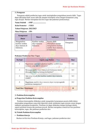 Modul Ajar Kurikulum Merdeka
Modul Ajar IPS SMP Fase D Kelas 8
3. Penugasan
Penugasan adalah pemberian tugas untuk meningkatkan pengetahuan peserta didik. Tugas
dapat dikerjakan baik secara individu maupun kelompok sesuai dengan kompetensi yang
ingin dicapai. Berikut merupakan kisi-kisi tugas dan pedoman penskorannya.
Nama Sekolah : SMP .............................
Kelas/Semester : VIII/I
Tahun Pelajaran: 2022/2023
Mata Pelajaran : IPS
Kompetensi
Dasar
Materi Indikator
Teknik
Penilaian
Menganalisis
kualitas sumber
daya manusia di
Indonesia.
Kualitas sumber
daya manusia
Indonesia
Peserta didik
diharapkan mampu
menganalisis kualitas
sumber daya manusia
di Indonesia.
Penugasan
Pedoman Pemberian Skor Tugas
No Soal Aspek yang Dinilai Skor
1 Bagaimana cara meningkatkan kualitas sumber daya
manusia yang ada di Indonesia?
0-2
2 Mengapa sumber daya manusia di Indonesia masih
dianggap tergolong kurang berkualitas?
0-3
3 Apa yang terjadi jika kualitas sumber daya manusia
rendah?
0-3
4 Bagaimana sumber daya manusia dapat mempengaruhi
pemikiran manajemen?
0-2
Total Skor Maksimum 10
3. Penilaian Keterampilan
a) Pengertian Penilaian Keterampilan
Penilaian keterampilan dilakukan untuk mengetahui kemampuan peserta didik dalam
menerapkan pengetahuan yang telah diperoleh untuk melakukan tugas tertentu sesuai dengan
indikator pencapaian kompetensi. Penilaian ini dapat dilakukan dengan berbagai teknik,
seperti penilaian kinerja dan penilaian proyek. Berikut merupakan contoh kisi-kisi penilaian
keterampilan, tugas, dan pedoman pemberian skor.
b) Teknik Penilaian Keterampilan
• Penilaian kinerja
Berikut ini Kisi-kisi Penilaian Kinerja, soal/tugas, pedoman pemberian skor:
 
