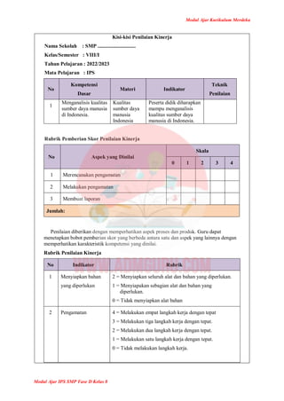 Modul Ajar Kurikulum Merdeka
Modul Ajar IPS SMP Fase D Kelas 8
Kisi-kisi Penilaian Kinerja
Nama Sekolah : SMP .............................
Kelas/Semester : VIII/I
Tahun Pelajaran : 2022/2023
Mata Pelajaran : IPS
No
Kompetensi
Dasar
Materi Indikator
Teknik
Penilaian
1
Menganalisis kualitas
sumber daya manusia
di Indonesia.
Kualitas
sumber daya
manusia
Indonesia
Peserta didik diharapkan
mampu menganalisis
kualitas sumber daya
manusia di Indonesia.
Rubrik Pemberian Skor Penilaian Kinerja
No Aspek yang Dinilai
Skala
0 1 2 3 4
1 Merencanakan pengamatan
2 Melakukan pengamatan
3 Membuat laporan
Jumlah:
Penilaian diberikan dengan memperhatikan aspek proses dan produk. Guru dapat
menetapkan bobot pemberian skor yang berbeda antara satu dan aspek yang lainnya dengan
memperhatikan karakteristik kompetensi yang dinilai.
Rubrik Penilaian Kinerja
No Indikator Rubrik
1 Menyiapkan bahan
yang diperlukan
2 = Menyiapkan seluruh alat dan bahan yang diperlukan.
1 = Menyiapakan sebagian alat dan bahan yang
diperlukan.
0 = Tidak menyiapkan alat bahan
2 Pengamatan 4 = Melakukan empat langkah kerja dengan tepat
3 = Melakukan tiga langkah kerja dengan tepat.
2 = Melakukan dua langkah kerja dengan tepat.
1 = Melakukan satu langkah kerja dengan tepat.
0 = Tidak melakukan langkah kerja.
 