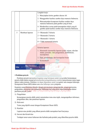 Modul Ajar Kurikulum Merdeka
Modul Ajar IPS SMP Fase D Kelas 8
Langkah kerja:
1. Menyiapkan kertas gambar ukuran A4.
2. Menggambar kualitas sumber daya manusia Indonesia.
3. Mencantumkan komponen kualitas sumber daya
manusia Indonesia pada gambar yang di buat.
4. Memberikan warna pada kenampakan objek yang di
gambar pada kualitas sumber daya manusia Indonesia.
3 Membuat laporan 3 = Memenuhi 3 kriteria
2 = Memenuhi 2 kriteria
1 = Memenuhi 1 kriteria
0 = Tidak memenuhi kriteria
Kriteria laporan:
1. Memenuhi sistematika laporan (judul, tujuan, alat dan
bahan, prosedur, data pengamatan, pembahasan,
kesimpulan)
2. Data, pembahasan, dan kesimpulan benar
3. Komunikatif
• Penilaian proyek
Penilaian proyek merupakan kegiatan yang bertujuan untuk mengetahui kemampuan
peserta didik dalam mengimplementasikan pengetahuannya melalui penyelesaian suatu tugas
dalam waktu tertentu. Penilaian ini dapat digunakan untuk mengukur satu maupun beberapa
Kompetensi Dasar (KD) dalam satu atau beberapa mata pelajaran.
Kegiatan yang dilakukan dimulai dengan perencanaan, pengumpulan, pengorganisasian,
pengolahan, penyajian, dan pelaporan. Beberapa hal yang perlu dipertimbangkan dalam
penilaian proyek, yaitu:
1) Pengelolaan
Kemampuan peserta didik untuk menentukan tema atau topik, mengumpulkan informasi,
pengolahan data, dan penulisan laporan.
2) Relevansi
Tema yang dipilih sesuai dengan Kompetensi Dasar (KD).
3) Keaslian
Laporan atau produk yang dibuat peserta didik merupakan hasil karyanya.
4) Inovasi dan Kreativitas
Terdapat unsur-unsur kebaruan dan berbeda pada produk yang dihasilkan peserta didik.
 