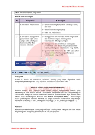 Modul Ajar Kurikulum Merdeka
Modul Ajar IPS SMP Fase D Kelas 8
(KD) atau keterampilan yang dinilai.
Rubrik PenilaianProyek
No Pernyataan Keterangan
1 Kemampuan Perencanaan 2 = perencanaan lengkap (bahan, cara kerja, hasil),
dan rinci
1 = perencanaan kurang lengkap
0 = tidak ada perencanaan
2 Kemampuan menggambar
poster secara tepat sesuai
dengan salah satu tujuan
kualitas sumber daya
manusia Indonesia
2 = menggambar dan mewarnai poster dengan baik
dan interpretasi tujuan pembangunan
berkelanjutan dalam poster tepat.
1 = menggambar dan memberikan warna pada
poster tetapi salah dalam menginterpretasikan
tujuan pembangunan berkelanjutan yang dipilih.
0 = gambar tidak diberi warna dan tidak tepat dalam
menginterpretasikan tujuan pembangunan
berkelanjutan yang dipilih.
G. KEGIATAN PENGAYAAN DAN REMEDIAL
Pengayaan
Materi di bawah ini merupakan informasi penting yang dapat digunakan untuk
mengembangkan kompetensi yang dipelajari peserta didik dalam buku teks.
Kualitas Sumber Daya Manusia di Indonesia
Kualitas sumber daya manusia dapat dinilai dengan menggunakan kriteria yang
dikembangkan oleh United Nation Development Programme (UNDP) mengembangkan
kriteria untuk mengukur kualitas sumber daya manusia. Kualitas sumber daya manusia lebih
dikenal Indeks Pembangunan Manusia atau Human Development Index. Terkait dengan
indeks pembangunan manusia tersebut ada empat kelompok berdasarkan tingkatannya.
Kelompok terendah (142-187), sedang (94-141), tinggi (48-95), dan sangat tinggi (1-47).
Remedial
Remedial diberikan kepada siswa yang mendapat kriteria paham sebagian dan tidak paham
dengan kegiatan mengulang pembelajaran di luar jam pelajaran.
 