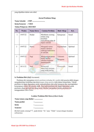 Modul Ajar Kurikulum Merdeka
Modul Ajar IPS SMP Fase D Kelas 8
yang dijadikan dalam satu tabel:
Jurnal Penilaian Sikap
Nama Sekolah : SMP .............................
Kelas/Semester : VIII/I
Tahun Pelajaran: 2022/2023
No Waktu Nama Siswa Catatan Perilaku Butir Sikap Ket.
1 19/07/22 Haidar Membantu seorang
teman yang
kesulitan
menyebrang jalan di
depan sekolah
Ketaqwaan Sosial
2 19/07/22 Halwa Mengajak teman
berdoa sebelum
olahraga badminton
di sekolah.
Kepeduliaan Spiritual
3 19/07/22 Sugi Mengganggu teman
ketika berdoa
sebelum kegiatan
pembelajaran.
Toleransi
beragama
Spiritual
4 18/11/22 Said Berinisiatif
menyiram tanaman
yang mulai kering.
Ketaqwaan Sosial
b. Penilaian Diri (Self Assesment)
Penilaian diri merupakan teknik penilaian terhadap diri sendiri oleh peserta didik dengan
mengidentiikasi kelebihan dan kekurangan sikap peserta didik dalam berperilaku. Teknik
penilaian ini dapat digunakan untuk menumbuhkan nilai-nilai kejujuran dan meningkatkan
kemampuan releksi diri peserta didik. Satu tabel penilaian diri dapat digunakan untuk
penilaian sikap spiritual dan sikap sosial. Berikut merupakan lembar penilaian diri
menggunakan Likert Scale.
Lembar Penilaian Diri Siswa (Likert Scale)
Nama teman yang dinilai : ..................
Nama penilai : ..................
Kelas : ....................
Semester : ....................
Berilah tanda centang pada kolom “Ya” atau “Tidak” sesuai dengan keadaan
sebenarnya
 