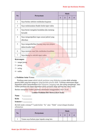 Modul Ajar Kurikulum Merdeka
Modul Ajar IPS SMP Fase D Kelas 8
No Pernyataan
Skala
1 2 3 4
1 Saya berdoa sebelum melakukan kegiatan
2 Saya melaksanakan ibadah sholat tepat waktu
3 Saya berani mengakui kesalahan jika memang
bersalah
4 Saya mengumpulkan tugas sesuai jadwal yang
diberikan
5 Saya mengembalikan barang yang saya pinjam
dalam kondisi baik
6 Saya meminta maaf jika melakukan kesalahan
7 Saya datang ke sekolah tepat waktu
Keterangan:
1 = sangat jarang
2 = jarang
3 = sering
4 = selalu
c. Penilaian Antar Teman
Penilaian antar teman adalah teknik penilaian yang dilakukan peserta didik terhadap
peserta didik yang lain mengenai sikap/perilaku peserta didik. Penilaian antarteman dapat
digunakan untuk menumbuhkan nilai kejujuran, tenggang rasa, dan saling menghargai. Satu
lembar penilaian diri dapat digunakan untuk penilaian sikap spiritual dan sikap sosial.
Berikut merupakan lembar penilaian antarteman menggunakan Likert Scale.
Lembar Penilaian Diri Siswa (Likert Scale)
Nama : ..................
Kelas : ....................
Semester : ....................
Berilah tanda centang pada kolom “Ya” atau “Tidak” sesuai dengan keadaan
sebenarnya
No Pernyataan
Skala
1 2 3 4
1 Teman saya berkata jujur kepada orang lain
 