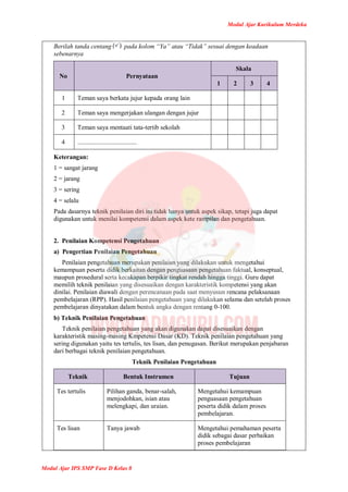 Modul Ajar Kurikulum Merdeka
Modul Ajar IPS SMP Fase D Kelas 8
Berilah tanda centang pada kolom “Ya” atau “Tidak” sesuai dengan keadaan
sebenarnya
No Pernyataan
Skala
1 2 3 4
1 Teman saya berkata jujur kepada orang lain
2 Teman saya mengerjakan ulangan dengan jujur
3 Teman saya mentaati tata-tertib sekolah
4 .....................................
Keterangan:
1 = sangat jarang
2 = jarang
3 = sering
4 = selalu
Pada dasarnya teknik penilaian diri ini tidak hanya untuk aspek sikap, tetapi juga dapat
digunakan untuk menilai kompetensi dalam aspek kete rampilan dan pengetahuan.
2. Penilaian Kompetensi Pengetahuan
a) Pengertian Penilaian Pengetahuan
Penilaian pengetahuan merupakan penilaian yang dilakukan untuk mengetahui
kemampuan peserta didik berkaitan dengan penguasaan pengetahuan faktual, konseptual,
maupun prosedural serta kecakapan berpikir tingkat rendah hingga tinggi. Guru dapat
memilih teknik penilaian yang disesuaikan dengan karakteristik kompetensi yang akan
dinilai. Penilaian diawali dengan perencanaan pada saat menyusun rencana pelaksanaan
pembelajaran (RPP). Hasil penilaian pengetahuan yang dilakukan selama dan setelah proses
pembelajaran dinyatakan dalam bentuk angka dengan rentang 0-100.
b) Teknik Penilaian Pengetahuan
Teknik penilaian pengetahuan yang akan digunakan dapat disesuaikan dengan
karakteristik masing-masing Kmpetensi Dasar (KD). Teknik penilaian pengetahuan yang
sering digunakan yaitu tes tertulis, tes lisan, dan penugasan. Berikut merupakan penjabaran
dari berbagai teknik penilaian pengetahuan.
Teknik Penilaian Pengetahuan
Teknik Bentuk Instrumen Tujuan
Tes tertulis Pilihan ganda, benar-salah,
menjodohkan, isian atau
melengkapi, dan uraian.
Mengetahui kemampuan
penguasaan pengetahuan
peserta didik dalam proses
pembelajaran.
Tes lisan Tanya jawab Mengetahui pemahaman peserta
didik sebagai dasar perbaikan
proses pembelajaran
 