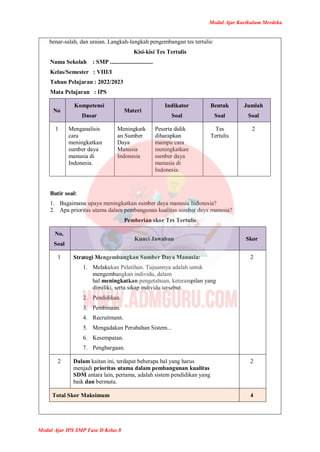 Modul Ajar Kurikulum Merdeka
Modul Ajar IPS SMP Fase D Kelas 8
benar-salah, dan uraian. Langkah-langkah pengembangan tes tertulis:
Kisi-kisi Tes Tertulis
Nama Sekolah : SMP .............................
Kelas/Semester : VIII/I
Tahun Pelajaran : 2022/2023
Mata Pelajaran : IPS
No
Kompetensi
Dasar
Materi
Indikator
Soal
Bentuk
Soal
Jumlah
Soal
1 Menganalisis
cara
meningkatkan
sumber daya
manusia di
Indonesia.
Meningkatk
an Sumber
Daya
Manusia
Indonesia
Peserta didik
diharapkan
mampu cara
meningkatkan
sumber daya
manusia di
Indonesia.
Tes
Tertulis
2
Butir soal:
1. Bagaimana upaya meningkatkan sumber daya manusia Indonesia?
2. Apa prioritas utama dalam pembangunan kualitas sumber daya manusia?
Pemberian skor Tes Tertulis
No.
Soal
Kunci Jawaban Skor
1 Strategi Mengembangkan Sumber Daya Manusia:
1. Melakukan Pelatihan. Tujuannya adalah untuk
mengembangkan individu, dalam
hal meningkatkan pengetahuan, keterampilan yang
dimiliki, serta sikap individu tersebut.
2. Pendidikan.
3. Pembinaan.
4. Recruitment.
5. Mengadakan Perubahan Sistem...
6. Kesempatan.
7. Penghargaan.
2
2 Dalam kaitan ini, terdapat beberapa hal yang harus
menjadi prioritas utama dalam pembangunan kualitas
SDM antara lain, pertama, adalah sistem pendidikan yang
baik dan bermutu.
2
Total Skor Maksimum 4
 