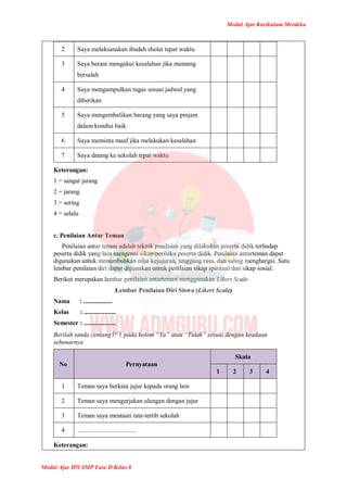 Modul Ajar Kurikulum Merdeka
Modul Ajar IPS SMP Fase D Kelas 8
2 Saya melaksanakan ibadah sholat tepat waktu
3 Saya berani mengakui kesalahan jika memang
bersalah
4 Saya mengumpulkan tugas sesuai jadwal yang
diberikan
5 Saya mengembalikan barang yang saya pinjam
dalam kondisi baik
6 Saya meminta maaf jika melakukan kesalahan
7 Saya datang ke sekolah tepat waktu
Keterangan:
1 = sangat jarang
2 = jarang
3 = sering
4 = selalu
c. Penilaian Antar Teman
Penilaian antar teman adalah teknik penilaian yang dilakukan peserta didik terhadap
peserta didik yang lain mengenai sikap/perilaku peserta didik. Penilaian antarteman dapat
digunakan untuk menumbuhkan nilai kejujuran, tenggang rasa, dan saling menghargai. Satu
lembar penilaian diri dapat digunakan untuk penilaian sikap spiritual dan sikap sosial.
Berikut merupakan lembar penilaian antarteman menggunakan Likert Scale.
Lembar Penilaian Diri Siswa (Likert Scale)
Nama : ..................
Kelas : ....................
Semester : ....................
Berilah tanda centang pada kolom “Ya” atau “Tidak” sesuai dengan keadaan
sebenarnya
No Pernyataan
Skala
1 2 3 4
1 Teman saya berkata jujur kepada orang lain
2 Teman saya mengerjakan ulangan dengan jujur
3 Teman saya mentaati tata-tertib sekolah
4 .....................................
Keterangan:
 