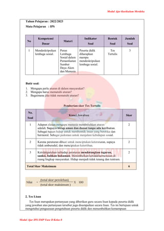 Modul Ajar Kurikulum Merdeka
Modul Ajar IPS SMP Fase D Kelas 8
Tahun Pelajaran : 2022/2023
Mata Pelajaran : IPS
No
Kompetensi
Dasar
Materi
Indikator
Soal
Bentuk
Soal
Jumlah
Soal
1 Mendeskripsikan
lembaga sosial.
Peran
Lembaga
Sosial dalam
Pemanfaatan
Sumber
Daya Alam
dan Manusia
Peserta didik
diharapkan
mampu
mendeskripsikan
lembaga sosial.
Tes
Tertulis
3
Butir soal:
1. Mengapa perlu aturan di dalam masyarakat?
2. Mengapa harus mematuhi aturan?
3. Bagaimana jika tidak mematuhi aturan?
Pemberian skor Tes Tertulis
No.
Soal
Kunci Jawaban Skor
1 Adapun alasan mengapa manusia membutuhkan aturan
adalah: Supaya hidup aman dan damai tanpa ada keributan.
Sebagai tujuan hidup untuk membentuk insan yang beretika dan
bermoral. Sebagai pedoman untuk menjalani kehidupan sosial.
2
2 Karena peraturan dibuat untuk menciptakan keteraturan, supaya
tidak amburadul, dan menciptakan ketertiban.
2
3 Ketidakpatuhan terhadap peraturan mendatangkan teguran,
sanksi, bahkan hukuman. Menimbulkan ketidakharmonisan di
ruang lingkup masyarakat. Hidup menjadi tidak tenang dan tentram.
2
Total Skor Maksimum 6
2. Tes Lisan
Tes lisan merupakan pertanyaan yang diberikan guru secara lisan kepada peserta didik
yang jawaban atas pertanyaan tersebut juga disampaikan secara lisan. Tes ini bertujuan untuk
mengetahui penguasaan pengetahuan peserta didik dan menumbuhkan kemampuan
 