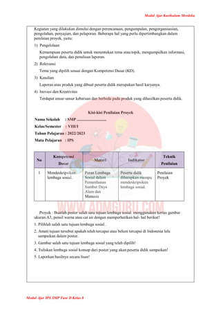 Modul Ajar Kurikulum Merdeka
Modul Ajar IPS SMP Fase D Kelas 8
Kegiatan yang dilakukan dimulai dengan perencanaan, pengumpulan, pengorganisasian,
pengolahan, penyajian, dan pelaporan. Beberapa hal yang perlu dipertimbangkan dalam
penilaian proyek, yaitu:
1) Pengelolaan
Kemampuan peserta didik untuk menentukan tema atau topik, mengumpulkan informasi,
pengolahan data, dan penulisan laporan.
2) Relevansi
Tema yang dipilih sesuai dengan Kompetensi Dasar (KD).
3) Keaslian
Laporan atau produk yang dibuat peserta didik merupakan hasil karyanya.
4) Inovasi dan Kreativitas
Terdapat unsur-unsur kebaruan dan berbeda pada produk yang dihasilkan peserta didik.
Kisi-kisi Penilaian Proyek
Nama Sekolah : SMP .............................
Kelas/Semester : VIII/I
Tahun Pelajaran : 2022/2023
Mata Pelajaran : IPS
No
Kompetensi
Dasar
Materi Indikator
Teknik
Penilaian
1 Mendeskripsikan
lembaga sosial.
Peran Lembaga
Sosial dalam
Pemanfaatan
Sumber Daya
Alam dan
Manusia
Peserta didik
diharapkan mampu
mendeskripsikan
lembaga sosial.
Penilaian
Proyek
Proyek : Buatlah poster salah satu tujuan lembaga sosial menggunakan kertas gambar
ukuran A3, pensil warna atau cat air dengan memperhatikan hal- hal berikut!
1. Pilihlah salah satu tujuan lembaga sosial .
2. Amati tujuan tersebut apakah telah tercapai atau belum tercapai di Indonesia lalu
sampaikan dalam poster.
3. Gambar salah satu tujuan lembaga sosial yang telah dipilih!
4. Tuliskan lembaga sosial konsep dari poster yang akan peserta didik sampaikan!
5. Laporkan hasilnya secara lisan!
 