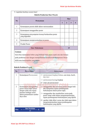 Modul Ajar Kurikulum Merdeka
Modul Ajar IPS SMP Fase D Kelas 8
5. Laporkan hasilnya secara lisan!
Rubrik Pemberian Skor Proyek
No Pernyataan
Skor
1 2 3 4
1 Kemampuan peserta didik dalam merencanakan
2 Kemampuan menggambar poster
3 Kemampuan penyampaian konsep berdasarkan poster
yang digambar
4 Kemampuan mempresentasikan isi poster
5 Produk Poster
Skor Maksimum 15
Catatan:
Guru bisa menetapkan bobot yang berbeda-beda antara aspek satu dan lainnya
pada pemberian skor dengan memperhatikan karakteristik Kompetensi Dasar
(KD) atau keterampilan yang dinilai.
Rubrik PenilaianProyek
No Pernyataan Keterangan
1 Kemampuan Perencanaan 2 = perencanaan lengkap (bahan, cara kerja, hasil),
dan rinci
1 = perencanaan kurang lengkap
0 = tidak ada perencanaan
2 Kemampuan menggambar
poster secara tepat sesuai
dengan salah satu tujuan
peranan lembaga sosial
dalam pemanfaatan sumber
daya alam
2 = menggambar dan mewarnai poster dengan baik
dan interpretasi tujuan pembangunan
berkelanjutan dalam poster tepat.
1 = menggambar dan memberikan warna pada
poster tetapi salah dalam menginterpretasikan
tujuan pembangunan berkelanjutan yang dipilih.
0 = gambar tidak diberi warna dan tidak tepat dalam
menginterpretasikan tujuan pembangunan
berkelanjutan yang dipilih.
 