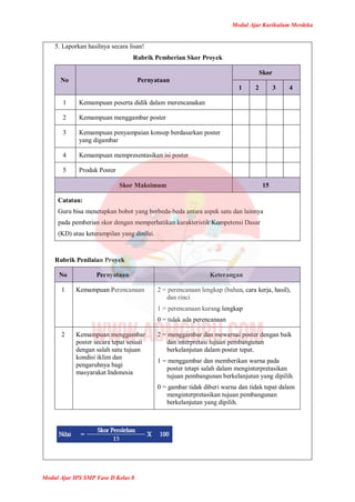 Modul Ajar Kurikulum Merdeka
Modul Ajar IPS SMP Fase D Kelas 8
5. Laporkan hasilnya secara lisan!
Rubrik Pemberian Skor Proyek
No Pernyataan
Skor
1 2 3 4
1 Kemampuan peserta didik dalam merencanakan
2 Kemampuan menggambar poster
3 Kemampuan penyampaian konsep berdasarkan poster
yang digambar
4 Kemampuan mempresentasikan isi poster
5 Produk Poster
Skor Maksimum 15
Catatan:
Guru bisa menetapkan bobot yang berbeda-beda antara aspek satu dan lainnya
pada pemberian skor dengan memperhatikan karakteristik Kompetensi Dasar
(KD) atau keterampilan yang dinilai.
Rubrik Penilaian Proyek
No Pernyataan Keterangan
1 Kemampuan Perencanaan 2 = perencanaan lengkap (bahan, cara kerja, hasil),
dan rinci
1 = perencanaan kurang lengkap
0 = tidak ada perencanaan
2 Kemampuan menggambar
poster secara tepat sesuai
dengan salah satu tujuan
kondisi iklim dan
pengaruhnya bagi
masyarakat Indonesia
2 = menggambar dan mewarnai poster dengan baik
dan interpretasi tujuan pembangunan
berkelanjutan dalam poster tepat.
1 = menggambar dan memberikan warna pada
poster tetapi salah dalam menginterpretasikan
tujuan pembangunan berkelanjutan yang dipilih.
0 = gambar tidak diberi warna dan tidak tepat dalam
menginterpretasikan tujuan pembangunan
berkelanjutan yang dipilih.
 