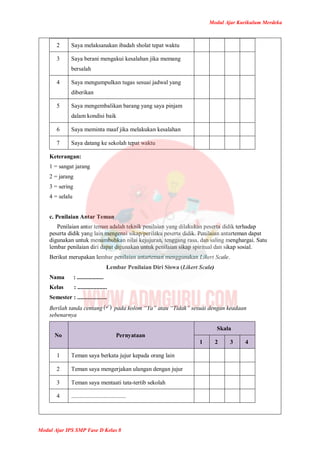 Modul Ajar Kurikulum Merdeka
Modul Ajar IPS SMP Fase D Kelas 8
2 Saya melaksanakan ibadah sholat tepat waktu
3 Saya berani mengakui kesalahan jika memang
bersalah
4 Saya mengumpulkan tugas sesuai jadwal yang
diberikan
5 Saya mengembalikan barang yang saya pinjam
dalam kondisi baik
6 Saya meminta maaf jika melakukan kesalahan
7 Saya datang ke sekolah tepat waktu
Keterangan:
1 = sangat jarang
2 = jarang
3 = sering
4 = selalu
c. Penilaian Antar Teman
Penilaian antar teman adalah teknik penilaian yang dilakukan peserta didik terhadap
peserta didik yang lain mengenai sikap/perilaku peserta didik. Penilaian antarteman dapat
digunakan untuk menumbuhkan nilai kejujuran, tenggang rasa, dan saling menghargai. Satu
lembar penilaian diri dapat digunakan untuk penilaian sikap spiritual dan sikap sosial.
Berikut merupakan lembar penilaian antarteman menggunakan Likert Scale.
Lembar Penilaian Diri Siswa (Likert Scale)
Nama : ..................
Kelas : ....................
Semester : ....................
Berilah tanda centang pada kolom “Ya” atau “Tidak” sesuai dengan keadaan
sebenarnya
No Pernyataan
Skala
1 2 3 4
1 Teman saya berkata jujur kepada orang lain
2 Teman saya mengerjakan ulangan dengan jujur
3 Teman saya mentaati tata-tertib sekolah
4 .....................................
 