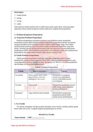 Modul Ajar Kurikulum Merdeka
Modul Ajar IPS SMP Fase D Kelas 8
Keterangan:
1 = sangat jarang
2 = jarang
3 = sering
4 = selalu
Pada dasarnya teknik penilaian diri ini tidak hanya untuk aspek sikap, tetapi juga dapat
digunakan untuk menilai kompetensi dalam aspek kete rampilan dan pengetahuan.
2. Penilaian Kompetensi Pengetahuan
a) Pengertian Penilaian Pengetahuan
Penilaian pengetahuan merupakan penilaian yang dilakukan untuk mengetahui
kemampuan peserta didik berkaitan dengan penguasaan pengetahuan faktual, konseptual,
maupun prosedural serta kecakapan berpikir tingkat rendah hingga tinggi. Guru dapat
memilih teknik penilaian yang disesuaikan dengan karakteristik kompetensi yang akan
dinilai. Penilaian diawali dengan perencanaan pada saat menyusun rencana pelaksanaan
pembelajaran (RPP). Hasil penilaian pengetahuan yang dilakukan selama dan setelah proses
pembelajaran dinyatakan dalam bentuk angka dengan rentang 0-100.
b) Teknik Penilaian Pengetahuan
Teknik penilaian pengetahuan yang akan digunakan dapat disesuaikan dengan
karakteristik masing-masing Kmpetensi Dasar (KD). Teknik penilaian pengetahuan yang
sering digunakan yaitu tes tertulis, tes lisan, dan penugasan. Berikut merupakan penjabaran
dari berbagai teknik penilaian pengetahuan.
Teknik Penilaian Pengetahuan
Teknik Bentuk Instrumen Tujuan
Tes tertulis Pilihan ganda, benar-salah,
menjodohkan, isian atau
melengkapi, dan uraian.
Mengetahui kemampuan
penguasaan pengetahuan
peserta didik dalam proses
pembelajaran.
Tes lisan Tanya jawab Mengetahui pemahaman peserta
didik sebagai dasar perbaikan
proses pembelajaran
Penugasan Tugas individu dan kelompok Memfasilitasi penguasaan
pengetahuan peserta didik
selama proses pembelajaran.
1. Tes Tertulis
Tes tertulis merupakan soal dan jawaban disajikan secara tertulis, misalnya pilihan ganda,
benar-salah, dan uraian. Langkah-langkah pengembangan tes tertulis:
Kisi-kisi Tes Tertulis
Nama Sekolah : SMP .............................
 