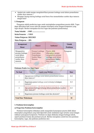 Modul Ajar Kurikulum Merdeka
Modul Ajar IPS SMP Fase D Kelas 8
 Apakah aku sudah mampu mengidentifikasi peranan lembaga sosial dalam pemanfaatan
sumber daya manusia ?
 Mengapa masing-masing lembaga sosial harus bisa memanfaatkan sumber daya manusia
dengan baik?
3. Penugasan
Penugasan adalah pemberian tugas untuk meningkatkan pengetahuan peserta didik. Tugas
dapat dikerjakan baik secara individu maupun kelompok sesuai dengan kompetensi yang
ingin dicapai. Berikut merupakan kisi-kisi tugas dan pedoman penskorannya.
Nama Sekolah : SMP .............................
Kelas/Semester : VIII/I
Tahun Pelajaran: 2022/2023
Mata Pelajaran : IPS
Kompetensi
Dasar
Materi Indikator
Teknik
Penilaian
Menganalisis
peranan lembaga
sosial dalam
pemanfaatan
sumber daya
manusia
Peranan Lembaga
Sosial dalam
Pemanfaatan
Sumber Daya
Manusia
Peserta didik
diharapkan mampu
menganalisis peranan
lembaga sosial dalam
pemanfaatan sumber
daya manusia.
Penugasan
Pedoman Pemberian Skor Tugas
No Soal Aspek yang Dinilai Skor
1 Apa peranan lembaga sosial dalam pemanfaatan sumber
daya manusia?
0-2
2 Bagaimana peran lembaga sosial terhadap kehidupan
manusia?
0-3
3 Apa peranan lembaga keluarga dalam pemanfaatan sumber
daya manusia?
0-3
4 Bagaimana peranan lembaga sosial dan ekonomi? 0-2
Total Skor Maksimum 10
3. Penilaian Keterampilan
a) Pengertian Penilaian Keterampilan
Penilaian keterampilan dilakukan untuk mengetahui kemampuan peserta didik dalam
menerapkan pengetahuan yang telah diperoleh untuk melakukan tugas tertentu sesuai dengan
indikator pencapaian kompetensi. Penilaian ini dapat dilakukan dengan berbagai teknik,
seperti penilaian kinerja dan penilaian proyek. Berikut merupakan contoh kisi-kisi penilaian
keterampilan, tugas, dan pedoman pemberian skor.
 