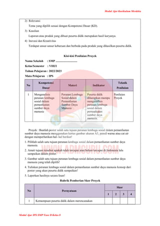 Modul Ajar Kurikulum Merdeka
Modul Ajar IPS SMP Fase D Kelas 8
2) Relevansi
Tema yang dipilih sesuai dengan Kompetensi Dasar (KD).
3) Keaslian
Laporan atau produk yang dibuat peserta didik merupakan hasil karyanya.
4) Inovasi dan Kreativitas
Terdapat unsur-unsur kebaruan dan berbeda pada produk yang dihasilkan peserta didik.
Kisi-kisi Penilaian Proyek
Nama Sekolah : SMP .............................
Kelas/Semester : VIII/I
Tahun Pelajaran : 2022/2023
Mata Pelajaran : IPS
No
Kompetensi
Dasar
Materi Indikator
Teknik
Penilaian
1 Menganalisis
peranan lembaga
sosial dalam
pemanfaatan
sumber daya
manusia
Peranan Lembaga
Sosial dalam
Pemanfaatan
Sumber Daya
Manusia
Peserta didik
diharapkan mampu
menganalisis
peranan lembaga
sosial dalam
pemanfaatan
sumber daya
manusia.
Penilaian
Proyek
Proyek : Buatlah poster salah satu tujuan peranan lembaga sosial dalam pemanfaatan
sumber daya manusia menggunakan kertas gambar ukuran A3, pensil warna atau cat air
dengan memperhatikan hal- hal berikut!
1. Pilihlah salah satu tujuan peranan lembaga sosial dalam pemanfaatan sumber daya
manusia.
2. Amati tujuan tersebut apakah telah tercapai atau belum tercapai di Indonesia lalu
sampaikan dalam poster.
3. Gambar salah satu tujuan peranan lembaga sosial dalam pemanfaatan sumber daya
manusia yang telah dipilih!
4. Tuliskan peranan lembaga sosial dalam pemanfaatan sumber daya manusia konsep dari
poster yang akan peserta didik sampaikan!
5. Laporkan hasilnya secara lisan!
Rubrik Pemberian Skor Proyek
No Pernyataan
Skor
1 2 3 4
1 Kemampuan peserta didik dalam merencanakan
 