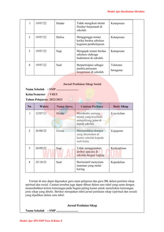 Modul Ajar Kurikulum Merdeka
Modul Ajar IPS SMP Fase D Kelas 8
1 19/07/22 Haidar Tidak mengikuti sholat
Dzuhur berjamaah di
sekolah.
Ketaqwaan
2 19/07/22 Halwa Mengganggu teman
ketika berdoa sebelum
kegiatan pembelajaran.
Ketaqwaan
3 19/07/22 Sugi Mengajak teman berdoa
sebelum olahraga
badminton di sekolah.
Ketaqwaan
4 19/07/22 Said Berpartisipasi sebagai
panitia perayaan
keagamaan di sekolah.
Toleransi
beragama
Jurnal Penilaian Sikap Sosial
Nama Sekolah : SMP .............................
Kelas/Semester : VIII/I
Tahun Pelajaran: 2022/2023
No Waktu Nama Siswa Catatan Perilaku Butir Sikap
1 12/07/22 Haidar Membantu seorang
teman yang kesulitan
menyebrang jalan di
depan sekolah.
Kepedulian
2 26/08/22 Halwa Menyerahkan dompet
yang ditemukan di
kantin sekolah kepada
wali kelas.
Kejujuran
3 26/09/22 Sugi Tidak menggunakan
atribut upacara di
sekolah dengan legkap.
Kedisiplinan
4 25/10/22 Said Berinisiatif menyiram
tanaman yang mulai
kering.
Kepedulian
Format di atas dapat digunakan guru mata pelajaran dan guru BK dalam penilain sikap
spiritual dan sosial. Catatan tersebut juga dapat dibuat dalam satu tabel yang sama dengan
menambahkan kolom keterangan pada bagian paling kanan untuk menuliskan keterangan
jenis sikap yang ditulis. Berikut merupakan tabel jurnal penilaian sikap (spiritual dan sosial)
yang dijadikan dalam satu tabel:
Jurnal Penilaian Sikap
Nama Sekolah : SMP .............................
 