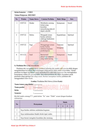 Modul Ajar Kurikulum Merdeka
Modul Ajar IPS SMP Fase D Kelas 8
Kelas/Semester : VIII/I
Tahun Pelajaran: 2022/2023
No Waktu Nama Siswa Catatan Perilaku Butir Sikap Ket.
1 19/07/22 Haidar Membantu seorang
teman yang
kesulitan
menyebrang jalan di
depan sekolah
Ketaqwaan Sosial
2 19/07/22 Halwa Mengajak teman
berdoa sebelum
olahraga badminton
di sekolah.
Kepeduliaan Spiritual
3 19/07/22 Sugi Mengganggu teman
ketika berdoa
sebelum kegiatan
pembelajaran.
Toleransi
beragama
Spiritual
4 18/11/22 Said Berinisiatif
menyiram tanaman
yang mulai kering.
Ketaqwaan Sosial
b. Penilaian Diri (Self Assesment)
Penilaian diri merupakan teknik penilaian terhadap diri sendiri oleh peserta didik dengan
mengidentiikasi kelebihan dan kekurangan sikap peserta didik dalam berperilaku. Teknik
penilaian ini dapat digunakan untuk menumbuhkan nilai-nilai kejujuran dan meningkatkan
kemampuan releksi diri peserta didik. Satu tabel penilaian diri dapat digunakan untuk
penilaian sikap spiritual dan sikap sosial. Berikut merupakan lembar penilaian diri
menggunakan Likert Scale.
Lembar Penilaian Diri Siswa (Likert Scale)
Nama teman yang dinilai : ..................
Nama penilai : ..................
Kelas : ....................
Semester : ....................
Berilah tanda centang pada kolom “Ya” atau “Tidak” sesuai dengan keadaan
sebenarnya
No Pernyataan
Skala
1 2 3 4
1 Saya berdoa sebelum melakukan kegiatan
2 Saya melaksanakan ibadah sholat tepat waktu
3 Saya berani mengakui kesalahan jika memang
 
