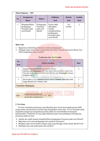 Modul Ajar Kurikulum Merdeka
Modul Ajar IPS SMP Fase D Kelas 8
Mata Pelajaran : IPS
No
Kompetensi
Dasar
Materi
Indikator
Soal
Bentuk
Soal
Jumlah
Soal
1 Mengidentifikasi
perdagangan
Nusantara pada
awal Masehi
Perdagangan
Nusantara
pada awal
Masehi
Peserta didik
diharapkan
mampu
mengidentifikasi
perdagangan
Nusantara pada
awal Masehi.
Tes
Tertulis
2
Butir soal:
1. Bagaimana terbentuknya Nusantara melalui perdagangan?
2. Mengapa angin muson barat yang bertiup dari benua Australia menuju ke Benua Asia
tidak mengandung uap air karena?
Pemberian skor Tes Tertulis
No.
Soal
Kunci Jawaban Skor
1 Jaringan Nusantara terbentuk akibat adanya
hubungan perdagangan jalur laut antara dua peradaban besar yaitu
Cina dan India yang melintasi selat Malaka atau Nusantara sebagai
penghubungnya
2
2 Hal tersebut terjadi karena tekanan udara di benua Australia lebih
tinggi dibandingkan benua Asia.
2
Total Skor Maksimum 4
2. Tes Lisan
Tes lisan merupakan pertanyaan yang diberikan guru secara lisan kepada peserta didik
yang jawaban atas pertanyaan tersebut juga disampaikan secara lisan. Tes ini bertujuan untuk
mengetahui penguasaan pengetahuan peserta didik dan menumbuhkan kemampuan
berkomunikasi. Pemberian tes lisan dapat dilakukan pada saat pembelajaran berlangsung.
pertanyaan pada tes lisan:
 Apakah aku sudah mampu mengidentifikasi perdagangan Nusantara pada awal Masehi?
 Bagaimana awal mula perdagangan bisa masuk ke Nusantara?
 Mengapa angin muson disebut sebagai angin yang ditunggu untuk menuju daerah Cina?
 Hubungan apa yang terjadi pada masa tersebut?
 