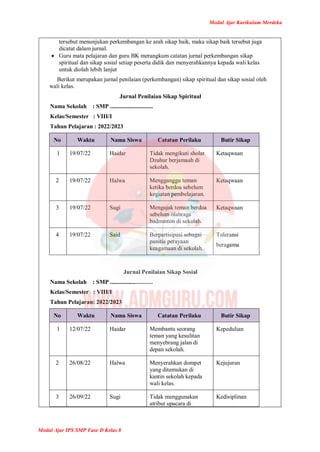 Modul Ajar Kurikulum Merdeka
Modul Ajar IPS SMP Fase D Kelas 8
tersebut menunjukan perkembangan ke arah sikap baik, maka sikap baik tersebut juga
dicatat dalam jurnal.
 Guru mata pelajaran dan guru BK merangkum catatan jurnal perkembangan sikap
spiritual dan sikap sosial setiap peserta didik dan menyerahkannya kepada wali kelas
untuk diolah lebih lanjut
Berikut merupakan jurnal penilaian (perkembangan) sikap spiritual dan sikap sosial oleh
wali kelas.
Jurnal Penilaian Sikap Spiritual
Nama Sekolah : SMP .............................
Kelas/Semester : VIII/I
Tahun Pelajaran : 2022/2023
No Waktu Nama Siswa Catatan Perilaku Butir Sikap
1 19/07/22 Haidar Tidak mengikuti sholat
Dzuhur berjamaah di
sekolah.
Ketaqwaan
2 19/07/22 Halwa Mengganggu teman
ketika berdoa sebelum
kegiatan pembelajaran.
Ketaqwaan
3 19/07/22 Sugi Mengajak teman berdoa
sebelum olahraga
badminton di sekolah.
Ketaqwaan
4 19/07/22 Said Berpartisipasi sebagai
panitia perayaan
keagamaan di sekolah.
Toleransi
beragama
Jurnal Penilaian Sikap Sosial
Nama Sekolah : SMP .............................
Kelas/Semester : VIII/I
Tahun Pelajaran: 2022/2023
No Waktu Nama Siswa Catatan Perilaku Butir Sikap
1 12/07/22 Haidar Membantu seorang
teman yang kesulitan
menyebrang jalan di
depan sekolah.
Kepedulian
2 26/08/22 Halwa Menyerahkan dompet
yang ditemukan di
kantin sekolah kepada
wali kelas.
Kejujuran
3 26/09/22 Sugi Tidak menggunakan
atribut upacara di
Kedisiplinan
 