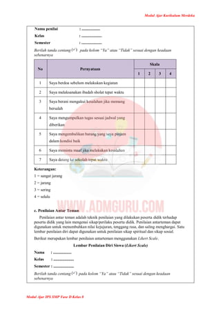 Modul Ajar Kurikulum Merdeka
Modul Ajar IPS SMP Fase D Kelas 8
Nama penilai : ..................
Kelas : ....................
Semester : ....................
Berilah tanda centang pada kolom “Ya” atau “Tidak” sesuai dengan keadaan
sebenarnya
No Pernyataan
Skala
1 2 3 4
1 Saya berdoa sebelum melakukan kegiatan
2 Saya melaksanakan ibadah sholat tepat waktu
3 Saya berani mengakui kesalahan jika memang
bersalah
4 Saya mengumpulkan tugas sesuai jadwal yang
diberikan
5 Saya mengembalikan barang yang saya pinjam
dalam kondisi baik
6 Saya meminta maaf jika melakukan kesalahan
7 Saya datang ke sekolah tepat waktu
Keterangan:
1 = sangat jarang
2 = jarang
3 = sering
4 = selalu
c. Penilaian Antar Teman
Penilaian antar teman adalah teknik penilaian yang dilakukan peserta didik terhadap
peserta didik yang lain mengenai sikap/perilaku peserta didik. Penilaian antarteman dapat
digunakan untuk menumbuhkan nilai kejujuran, tenggang rasa, dan saling menghargai. Satu
lembar penilaian diri dapat digunakan untuk penilaian sikap spiritual dan sikap sosial.
Berikut merupakan lembar penilaian antarteman menggunakan Likert Scale.
Lembar Penilaian Diri Siswa (Likert Scale)
Nama : ..................
Kelas : ....................
Semester : ....................
Berilah tanda centang pada kolom “Ya” atau “Tidak” sesuai dengan keadaan
sebenarnya
 