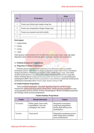 Modul Ajar Kurikulum Merdeka
Modul Ajar IPS SMP Fase D Kelas 8
No Pernyataan
Skala
1 2 3 4
1 Teman saya berkata jujur kepada orang lain
2 Teman saya mengerjakan ulangan dengan jujur
3 Teman saya mentaati tata-tertib sekolah
4 .....................................
Keterangan:
1 = sangat jarang
2 = jarang
3 = sering
4 = selalu
Pada dasarnya teknik penilaian diri ini tidak hanya untuk aspek sikap, tetapi juga dapat
digunakan untuk menilai kompetensi dalam aspek kete rampilan dan pengetahuan.
2. Penilaian Kompetensi Pengetahuan
a) Pengertian Penilaian Pengetahuan
Penilaian pengetahuan merupakan penilaian yang dilakukan untuk mengetahui
kemampuan peserta didik berkaitan dengan penguasaan pengetahuan faktual, konseptual,
maupun prosedural serta kecakapan berpikir tingkat rendah hingga tinggi. Guru dapat
memilih teknik penilaian yang disesuaikan dengan karakteristik kompetensi yang akan
dinilai. Penilaian diawali dengan perencanaan pada saat menyusun rencana pelaksanaan
pembelajaran (RPP). Hasil penilaian pengetahuan yang dilakukan selama dan setelah proses
pembelajaran dinyatakan dalam bentuk angka dengan rentang 0-100.
b) Teknik Penilaian Pengetahuan
Teknik penilaian pengetahuan yang akan digunakan dapat disesuaikan dengan
karakteristik masing-masing Kmpetensi Dasar (KD). Teknik penilaian pengetahuan yang
sering digunakan yaitu tes tertulis, tes lisan, dan penugasan. Berikut merupakan penjabaran
dari berbagai teknik penilaian pengetahuan.
Teknik Penilaian Pengetahuan
Teknik Bentuk Instrumen Tujuan
Tes tertulis Pilihan ganda, benar-salah,
menjodohkan, isian atau
melengkapi, dan uraian.
Mengetahui kemampuan
penguasaan pengetahuan
peserta didik dalam proses
pembelajaran.
Tes lisan Tanya jawab Mengetahui pemahaman peserta
didik sebagai dasar perbaikan
proses pembelajaran
 