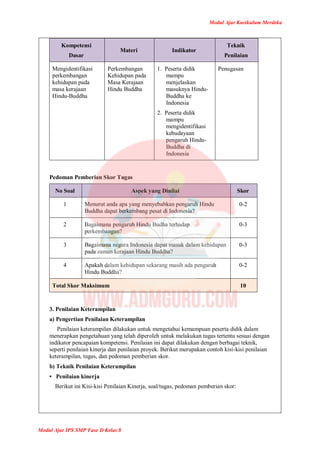 Modul Ajar Kurikulum Merdeka
Modul Ajar IPS SMP Fase D Kelas 8
Kompetensi
Dasar
Materi Indikator
Teknik
Penilaian
Mengidentifikasi
perkembangan
kehidupan pada
masa kerajaan
Hindu-Buddha
Perkembangan
Kehidupan pada
Masa Kerajaan
Hindu Buddha
1. Peserta didik
mampu
menjelaskan
masuknya Hindu-
Buddha ke
Indonesia
2. Peserta didik
mampu
mengidentifikasi
kebudayaan
pengaruh Hindu-
Buddha di
Indonesia
Penugasan
Pedoman Pemberian Skor Tugas
No Soal Aspek yang Dinilai Skor
1 Menurut anda apa yang menyebabkan pengaruh Hindu
Buddha dapat berkembang pesat di Indonesia?
0-2
2 Bagaimana pengaruh Hindu Budha terhadap
perkembangan?
0-3
3 Bagaimana negara Indonesia dapat masuk dalam kehidupan
pada zaman kerajaan Hindu Buddha?
0-3
4 Apakah dalam kehidupan sekarang masih ada pengaruh
Hindu Buddha?
0-2
Total Skor Maksimum 10
3. Penilaian Keterampilan
a) Pengertian Penilaian Keterampilan
Penilaian keterampilan dilakukan untuk mengetahui kemampuan peserta didik dalam
menerapkan pengetahuan yang telah diperoleh untuk melakukan tugas tertentu sesuai dengan
indikator pencapaian kompetensi. Penilaian ini dapat dilakukan dengan berbagai teknik,
seperti penilaian kinerja dan penilaian proyek. Berikut merupakan contoh kisi-kisi penilaian
keterampilan, tugas, dan pedoman pemberian skor.
b) Teknik Penilaian Keterampilan
• Penilaian kinerja
Berikut ini Kisi-kisi Penilaian Kinerja, soal/tugas, pedoman pemberian skor:
 