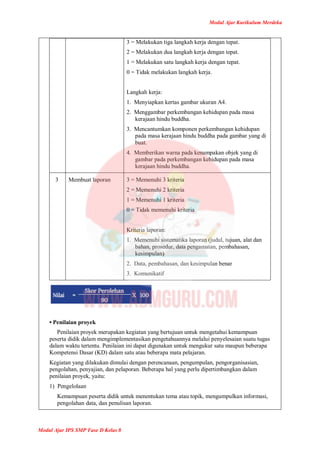 Modul Ajar Kurikulum Merdeka
Modul Ajar IPS SMP Fase D Kelas 8
3 = Melakukan tiga langkah kerja dengan tepat.
2 = Melakukan dua langkah kerja dengan tepat.
1 = Melakukan satu langkah kerja dengan tepat.
0 = Tidak melakukan langkah kerja.
Langkah kerja:
1. Menyiapkan kertas gambar ukuran A4.
2. Menggambar perkembangan kehidupan pada masa
kerajaan hindu buddha.
3. Mencantumkan komponen perkembangan kehidupan
pada masa kerajaan hindu buddha pada gambar yang di
buat.
4. Memberikan warna pada kenampakan objek yang di
gambar pada perkembangan kehidupan pada masa
kerajaan hindu buddha.
3 Membuat laporan 3 = Memenuhi 3 kriteria
2 = Memenuhi 2 kriteria
1 = Memenuhi 1 kriteria
0 = Tidak memenuhi kriteria
Kriteria laporan:
1. Memenuhi sistematika laporan (judul, tujuan, alat dan
bahan, prosedur, data pengamatan, pembahasan,
kesimpulan)
2. Data, pembahasan, dan kesimpulan benar
3. Komunikatif
• Penilaian proyek
Penilaian proyek merupakan kegiatan yang bertujuan untuk mengetahui kemampuan
peserta didik dalam mengimplementasikan pengetahuannya melalui penyelesaian suatu tugas
dalam waktu tertentu. Penilaian ini dapat digunakan untuk mengukur satu maupun beberapa
Kompetensi Dasar (KD) dalam satu atau beberapa mata pelajaran.
Kegiatan yang dilakukan dimulai dengan perencanaan, pengumpulan, pengorganisasian,
pengolahan, penyajian, dan pelaporan. Beberapa hal yang perlu dipertimbangkan dalam
penilaian proyek, yaitu:
1) Pengelolaan
Kemampuan peserta didik untuk menentukan tema atau topik, mengumpulkan informasi,
pengolahan data, dan penulisan laporan.
 