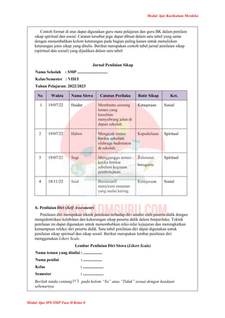 Modul Ajar Kurikulum Merdeka
Modul Ajar IPS SMP Fase D Kelas 8
Contoh format di atas dapat digunakan guru mata pelajaran dan guru BK dalam penilain
sikap spiritual dan sosial. Catatan tersebut juga dapat dibuat dalam satu tabel yang sama
dengan menambahkan kolom keterangan pada bagian paling kanan untuk menuliskan
keterangan jenis sikap yang ditulis. Berikut merupakan contoh tabel jurnal penilaian sikap
(spiritual dan sosial) yang dijadikan dalam satu tabel:
Jurnal Penilaian Sikap
Nama Sekolah : SMP .............................
Kelas/Semester : VIII/I
Tahun Pelajaran: 2022/2023
No Waktu Nama Siswa Catatan Perilaku Butir Sikap Ket.
1 19/07/22 Haidar Membantu seorang
teman yang
kesulitan
menyebrang jalan di
depan sekolah
Ketaqwaan Sosial
2 19/07/22 Halwa Mengajak teman
berdoa sebelum
olahraga badminton
di sekolah.
Kepeduliaan Spiritual
3 19/07/22 Sugi Mengganggu teman
ketika berdoa
sebelum kegiatan
pembelajaran.
Toleransi
beragama
Spiritual
4 18/11/22 Said Berinisiatif
menyiram tanaman
yang mulai kering.
Ketaqwaan Sosial
b. Penilaian Diri (Self Assesment)
Penilaian diri merupakan teknik penilaian terhadap diri sendiri oleh peserta didik dengan
mengidentiikasi kelebihan dan kekurangan sikap peserta didik dalam berperilaku. Teknik
penilaian ini dapat digunakan untuk menumbuhkan nilai-nilai kejujuran dan meningkatkan
kemampuan releksi diri peserta didik. Satu tabel penilaian diri dapat digunakan untuk
penilaian sikap spiritual dan sikap sosial. Berikut merupakan lembar penilaian diri
menggunakan Likert Scale.
Lembar Penilaian Diri Siswa (Likert Scale)
Nama teman yang dinilai : ..................
Nama penilai : ..................
Kelas : ....................
Semester : ....................
Berilah tanda centang pada kolom “Ya” atau “Tidak” sesuai dengan keadaan
sebenarnya
 