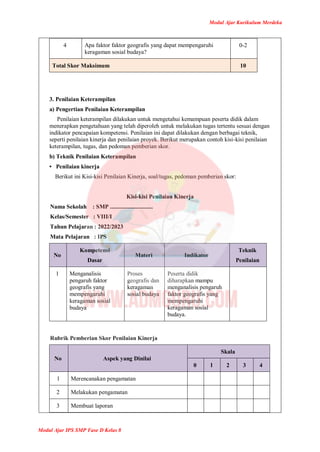 Modul Ajar Kurikulum Merdeka
Modul Ajar IPS SMP Fase D Kelas 8
4 Apa faktor faktor geografis yang dapat mempengaruhi
keragaman sosial budaya?
0-2
Total Skor Maksimum 10
3. Penilaian Keterampilan
a) Pengertian Penilaian Keterampilan
Penilaian keterampilan dilakukan untuk mengetahui kemampuan peserta didik dalam
menerapkan pengetahuan yang telah diperoleh untuk melakukan tugas tertentu sesuai dengan
indikator pencapaian kompetensi. Penilaian ini dapat dilakukan dengan berbagai teknik,
seperti penilaian kinerja dan penilaian proyek. Berikut merupakan contoh kisi-kisi penilaian
keterampilan, tugas, dan pedoman pemberian skor.
b) Teknik Penilaian Keterampilan
• Penilaian kinerja
Berikut ini Kisi-kisi Penilaian Kinerja, soal/tugas, pedoman pemberian skor:
Kisi-kisi Penilaian Kinerja
Nama Sekolah : SMP .............................
Kelas/Semester : VIII/I
Tahun Pelajaran : 2022/2023
Mata Pelajaran : IPS
No
Kompetensi
Dasar
Materi Indikator
Teknik
Penilaian
1 Menganalisis
pengaruh faktor
geografis yang
mempengaruhi
keragaman sosial
budaya
Proses
geografis dan
keragaman
sosial budaya
Peserta didik
diharapkan mampu
menganalisis pengaruh
faktor geografis yang
mempengaruhi
keragaman sosial
budaya.
Rubrik Pemberian Skor Penilaian Kinerja
No Aspek yang Dinilai
Skala
0 1 2 3 4
1 Merencanakan pengamatan
2 Melakukan pengamatan
3 Membuat laporan
 