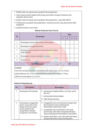 Modul Ajar Kurikulum Merdeka
Modul Ajar IPS SMP Fase D Kelas 8
1. Pilihlah salah satu tujuan proses geografis dan pengaruhnya .
2. Amati tujuan tersebut apakah telah tercapai atau belum tercapai di Indonesia lalu
sampaikan dalam poster.
3. Gambar salah satu tujuan proses geografis dan pengaruhnya yang telah dipilih!
4. Tuliskan proses geografis dan pengaruhnya konsep dari poster yang akan peserta didik
sampaikan!
5. Laporkan hasilnya secara lisan!
Rubrik Pemberian Skor Proyek
No Pernyataan
Skor
1 2 3 4
1 Kemampuan peserta didik dalam merencanakan
2 Kemampuan menggambar poster
3 Kemampuan penyampaian konsep berdasarkan poster
yang digambar
4 Kemampuan mempresentasikan isi poster
5 Produk Poster
Skor Maksimum 15
Catatan:
Guru bisa menetapkan bobot yang berbeda-beda antara aspek satu dan lainnya
pada pemberian skor dengan memperhatikan karakteristik Kompetensi Dasar
(KD) atau keterampilan yang dinilai.
Rubrik PenilaianProyek
No Pernyataan Keterangan
1 Kemampuan Perencanaan 2 = perencanaan lengkap (bahan, cara kerja, hasil),
dan rinci
1 = perencanaan kurang lengkap
0 = tidak ada perencanaan
2 Kemampuan menggambar
poster secara tepat sesuai
dengan salah satu tujuan
proses geografis dan
pengaruhnya terhadap
keragaman sosial budaya
2 = menggambar dan mewarnai poster dengan baik
dan interpretasi tujuan pembangunan
berkelanjutan dalam poster tepat.
1 = menggambar dan memberikan warna pada
poster tetapi salah dalam menginterpretasikan
tujuan pembangunan berkelanjutan yang dipilih.
0 = gambar tidak diberi warna dan tidak tepat dalam
menginterpretasikan tujuan pembangunan
 