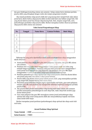 Modul Ajar Kurikulum Merdeka
Modul Ajar IPS SMP Fase D Kelas 8
dan guru bimbingan konseling selama satu semester. Setiap catatan berisi deskripsi perilaku
peserta didik yang dilengkapi dengan waktu dan tempat pengamatan tersebut.
Jika terjadi perubahan sikap peserta didik dari yang kurang baik menjadi baik maka dalam
jurnal harus ditulis bahwa sikap peserta didik tersebut telah baik atau bahkan sangat baik. Hal
yang dicatat dalam jurnal bisa berupa sikap kurang baik, baik, maupun sangat baik, serta
perkembangan perubahan sikap peserta didik. Berikut merupakan lembar observasi penilaian
sikap peserta didik selama satu semester:
Tabel Jurnal Pengembangan Sikap
No Tanggal Nama Siswa Catatan Perilaku Butir Sikap
1
2
3
4
dst
Beberapa hal yang perlu diperhatikan dalam pelaksanaan penilaian sikap menggunakan
teknik observasi :
 Jurnal penilaian sikap ditulis oleh guru mata pelajaran, wali kelas, dan guru BK selama
satu semester.
 Penilaian oleh wali kelas dapat menggunakan 1 (satu) jurnal untuk satu kelas yang
menjadi tanggung-jawabnya. Penilaian oleh guru mata pelajaran dapat menggunakan 1
(satu) jurnal untuk setiap kelas yang diajarnya, dan penilaian oleh guru BK dapat
menggunakan 1 (satu) jurnal untuk setiap kelas di bawah bimbingannya.
 Penilaian perkembangan sikap sipritual dan sikap sosial peserta didik bisa dicatat dalam
satu jurnal yang sama atau dalam 2 (dua) jurnal berbeda.
 Peserta didik yang dicatat dalam jurnal adalah peserta didik yang menunjukkan perilaku
yang sangat baik maupun kurang baik secara alami.
 Pencatatan jurnal dilakukan dengan segera seperti ketika wali kelas, guru mata pelajaran,
maupun guru BK menyaksikan atau memperoleh informasi terpercaya mengenai perilaku
peserta didik.
 Jika peserta didik pernah menunjukkan sikap kurang baik tetapi selama satu semester
tersebut menunjukan perkembangan ke arah sikap baik, maka sikap baik tersebut juga
dicatat dalam jurnal.
 Guru mata pelajaran dan guru BK merangkum catatan jurnal perkembangan sikap
spiritual dan sikap sosial setiap peserta didik dan menyerahkannya kepada wali kelas
untuk diolah lebih lanjut
Berikut merupakan jurnal penilaian (perkembangan) sikap spiritual dan sikap sosial oleh
wali kelas.
Jurnal Penilaian Sikap Spiritual
Nama Sekolah : SMP .............................
Kelas/Semester : VIII/I
 
