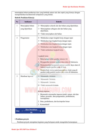 Modul Ajar Kurikulum Merdeka
Modul Ajar IPS SMP Fase D Kelas 8
menetapkan bobot pemberian skor yang berbeda antara satu dan aspek yang lainnya dengan
memperhatikan karakteristik kompetensi yang dinilai.
Rubrik Penilaian Kinerja
No Indikator Rubrik
1 Menyiapkan bahan
yang diperlukan
2 = Menyiapkan seluruh alat dan bahan yang diperlukan.
1 = Menyiapakan sebagian alat dan bahan yang
diperlukan.
0 = Tidak menyiapkan alat bahan
2 Pengamatan 4 = Melakukan empat langkah kerja dengan tepat
3 = Melakukan tiga langkah kerja dengan tepat.
2 = Melakukan dua langkah kerja dengan tepat.
1 = Melakukan satu langkah kerja dengan tepat.
0 = Tidak melakukan langkah kerja.
Langkah kerja:
1. Menyiapkan kertas gambar ukuran A4.
2. Menggambar potensi sumber daya alam di Indonesia.
3. Mencantumkan komponen potensi sumber daya alam di
Indonesiapada gambar yang di buat.
4. Memberikan warna pada kenampakan objek yang di
gambar pada potensi sumber daya alam di Indonesia.
3 Membuat laporan 3 = Memenuhi 3 kriteria
2 = Memenuhi 2 kriteria
1 = Memenuhi 1 kriteria
0 = Tidak memenuhi kriteria
Kriteria laporan:
1. Memenuhi sistematika laporan (judul, tujuan, alat dan
bahan, prosedur, data pengamatan, pembahasan,
kesimpulan)
2. Data, pembahasan, dan kesimpulan benar
3. Komunikatif
• Penilaian proyek
Penilaian proyek merupakan kegiatan yang bertujuan untuk mengetahui kemampuan
 