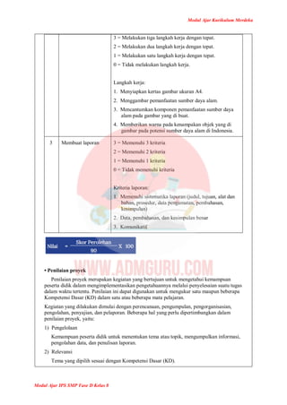 Modul Ajar Kurikulum Merdeka
Modul Ajar IPS SMP Fase D Kelas 8
3 = Melakukan tiga langkah kerja dengan tepat.
2 = Melakukan dua langkah kerja dengan tepat.
1 = Melakukan satu langkah kerja dengan tepat.
0 = Tidak melakukan langkah kerja.
Langkah kerja:
1. Menyiapkan kertas gambar ukuran A4.
2. Menggambar pemanfaatan sumber daya alam.
3. Mencantumkan komponen pemanfaatan sumber daya
alam pada gambar yang di buat.
4. Memberikan warna pada kenampakan objek yang di
gambar pada potensi sumber daya alam di Indonesia.
3 Membuat laporan 3 = Memenuhi 3 kriteria
2 = Memenuhi 2 kriteria
1 = Memenuhi 1 kriteria
0 = Tidak memenuhi kriteria
Kriteria laporan:
1. Memenuhi sistematika laporan (judul, tujuan, alat dan
bahan, prosedur, data pengamatan, pembahasan,
kesimpulan)
2. Data, pembahasan, dan kesimpulan benar
3. Komunikatif
• Penilaian proyek
Penilaian proyek merupakan kegiatan yang bertujuan untuk mengetahui kemampuan
peserta didik dalam mengimplementasikan pengetahuannya melalui penyelesaian suatu tugas
dalam waktu tertentu. Penilaian ini dapat digunakan untuk mengukur satu maupun beberapa
Kompetensi Dasar (KD) dalam satu atau beberapa mata pelajaran.
Kegiatan yang dilakukan dimulai dengan perencanaan, pengumpulan, pengorganisasian,
pengolahan, penyajian, dan pelaporan. Beberapa hal yang perlu dipertimbangkan dalam
penilaian proyek, yaitu:
1) Pengelolaan
Kemampuan peserta didik untuk menentukan tema atau topik, mengumpulkan informasi,
pengolahan data, dan penulisan laporan.
2) Relevansi
Tema yang dipilih sesuai dengan Kompetensi Dasar (KD).
 