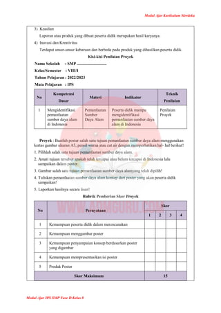 Modul Ajar Kurikulum Merdeka
Modul Ajar IPS SMP Fase D Kelas 8
3) Keaslian
Laporan atau produk yang dibuat peserta didik merupakan hasil karyanya.
4) Inovasi dan Kreativitas
Terdapat unsur-unsur kebaruan dan berbeda pada produk yang dihasilkan peserta didik.
Kisi-kisi Penilaian Proyek
Nama Sekolah : SMP .............................
Kelas/Semester : VIII/I
Tahun Pelajaran : 2022/2023
Mata Pelajaran : IPS
No
Kompetensi
Dasar
Materi Indikator
Teknik
Penilaian
1 Mengidentifikasi
pemanfaatan
sumber daya alam
di Indonesia
Pemanfaatan
Sumber
Daya Alam
Peserta didik mampu
mengidentifikasi
pemanfaatan sumber daya
alam di Indonesia
Penilaian
Proyek
Proyek : Buatlah poster salah satu tujuan pemanfaatan sumber daya alam menggunakan
kertas gambar ukuran A3, pensil warna atau cat air dengan memperhatikan hal- hal berikut!
1. Pilihlah salah satu tujuan pemanfaatan sumber daya alam.
2. Amati tujuan tersebut apakah telah tercapai atau belum tercapai di Indonesia lalu
sampaikan dalam poster.
3. Gambar salah satu tujuan pemanfaatan sumber daya alamyang telah dipilih!
4. Tuliskan pemanfaatan sumber daya alam konsep dari poster yang akan peserta didik
sampaikan!
5. Laporkan hasilnya secara lisan!
Rubrik Pemberian Skor Proyek
No Pernyataan
Skor
1 2 3 4
1 Kemampuan peserta didik dalam merencanakan
2 Kemampuan menggambar poster
3 Kemampuan penyampaian konsep berdasarkan poster
yang digambar
4 Kemampuan mempresentasikan isi poster
5 Produk Poster
Skor Maksimum 15
 