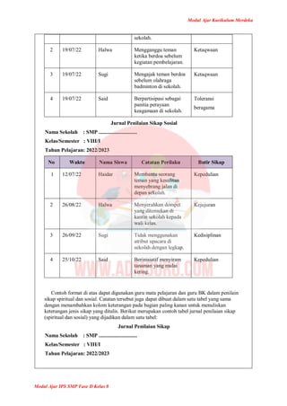 Modul Ajar Kurikulum Merdeka
Modul Ajar IPS SMP Fase D Kelas 8
sekolah.
2 19/07/22 Halwa Mengganggu teman
ketika berdoa sebelum
kegiatan pembelajaran.
Ketaqwaan
3 19/07/22 Sugi Mengajak teman berdoa
sebelum olahraga
badminton di sekolah.
Ketaqwaan
4 19/07/22 Said Berpartisipasi sebagai
panitia perayaan
keagamaan di sekolah.
Toleransi
beragama
Jurnal Penilaian Sikap Sosial
Nama Sekolah : SMP .............................
Kelas/Semester : VIII/I
Tahun Pelajaran: 2022/2023
No Waktu Nama Siswa Catatan Perilaku Butir Sikap
1 12/07/22 Haidar Membantu seorang
teman yang kesulitan
menyebrang jalan di
depan sekolah.
Kepedulian
2 26/08/22 Halwa Menyerahkan dompet
yang ditemukan di
kantin sekolah kepada
wali kelas.
Kejujuran
3 26/09/22 Sugi Tidak menggunakan
atribut upacara di
sekolah dengan legkap.
Kedisiplinan
4 25/10/22 Said Berinisiatif menyiram
tanaman yang mulai
kering.
Kepedulian
Contoh format di atas dapat digunakan guru mata pelajaran dan guru BK dalam penilain
sikap spiritual dan sosial. Catatan tersebut juga dapat dibuat dalam satu tabel yang sama
dengan menambahkan kolom keterangan pada bagian paling kanan untuk menuliskan
keterangan jenis sikap yang ditulis. Berikut merupakan contoh tabel jurnal penilaian sikap
(spiritual dan sosial) yang dijadikan dalam satu tabel:
Jurnal Penilaian Sikap
Nama Sekolah : SMP .............................
Kelas/Semester : VIII/I
Tahun Pelajaran: 2022/2023
 