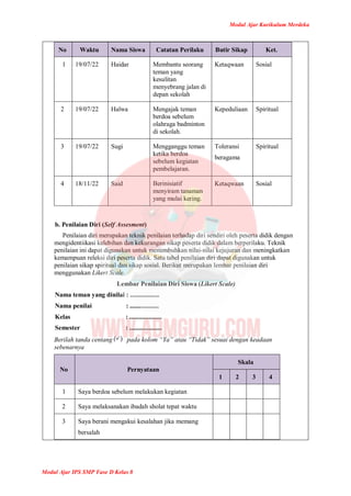 Modul Ajar Kurikulum Merdeka
Modul Ajar IPS SMP Fase D Kelas 8
No Waktu Nama Siswa Catatan Perilaku Butir Sikap Ket.
1 19/07/22 Haidar Membantu seorang
teman yang
kesulitan
menyebrang jalan di
depan sekolah
Ketaqwaan Sosial
2 19/07/22 Halwa Mengajak teman
berdoa sebelum
olahraga badminton
di sekolah.
Kepeduliaan Spiritual
3 19/07/22 Sugi Mengganggu teman
ketika berdoa
sebelum kegiatan
pembelajaran.
Toleransi
beragama
Spiritual
4 18/11/22 Said Berinisiatif
menyiram tanaman
yang mulai kering.
Ketaqwaan Sosial
b. Penilaian Diri (Self Assesment)
Penilaian diri merupakan teknik penilaian terhadap diri sendiri oleh peserta didik dengan
mengidentiikasi kelebihan dan kekurangan sikap peserta didik dalam berperilaku. Teknik
penilaian ini dapat digunakan untuk menumbuhkan nilai-nilai kejujuran dan meningkatkan
kemampuan releksi diri peserta didik. Satu tabel penilaian diri dapat digunakan untuk
penilaian sikap spiritual dan sikap sosial. Berikut merupakan lembar penilaian diri
menggunakan Likert Scale.
Lembar Penilaian Diri Siswa (Likert Scale)
Nama teman yang dinilai : ..................
Nama penilai : ..................
Kelas : ....................
Semester : ....................
Berilah tanda centang pada kolom “Ya” atau “Tidak” sesuai dengan keadaan
sebenarnya
No Pernyataan
Skala
1 2 3 4
1 Saya berdoa sebelum melakukan kegiatan
2 Saya melaksanakan ibadah sholat tepat waktu
3 Saya berani mengakui kesalahan jika memang
bersalah
 