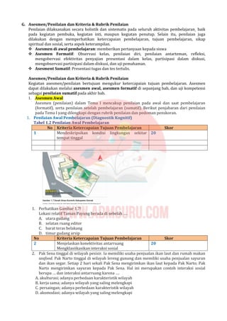 Modul Ajar IPS Kelas 7 Deep Learning | PDF