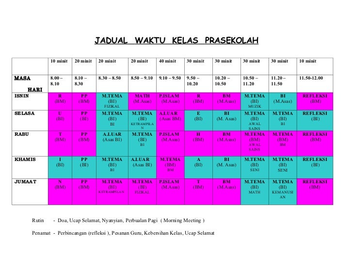 contoh jadual waktu