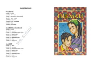 Contoh Jawapan Kajian Novel Pmr Edisi Percuma