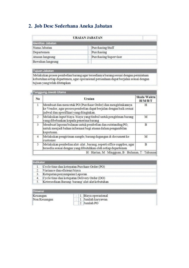 Contoh Format Job Description Karyawan Excel - ID Aplikasi