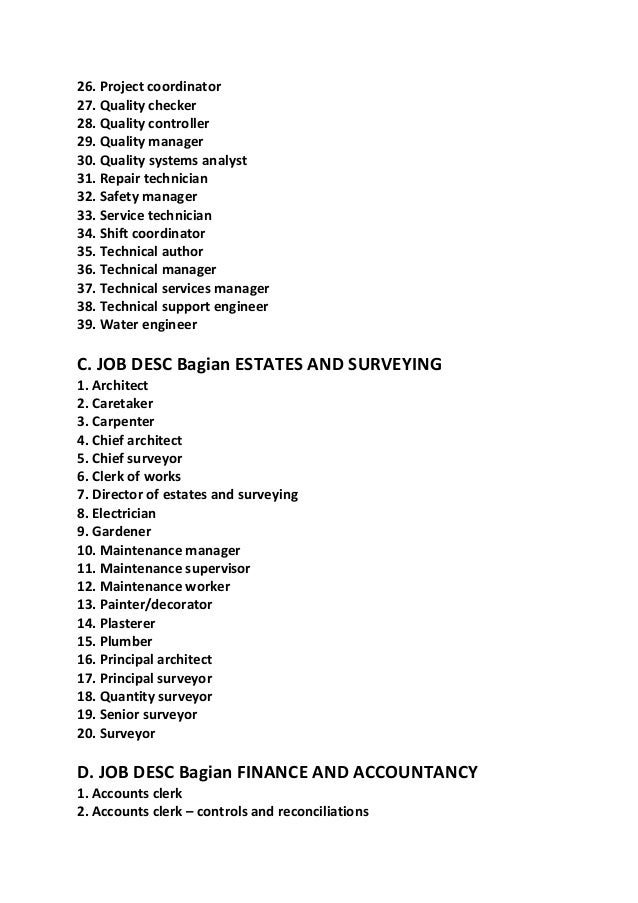 Contoh Job Description Lengkap