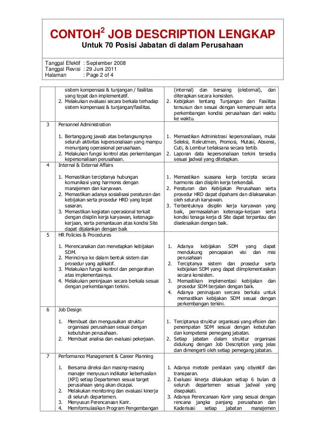 Contoh Jobdes Lengkap Pdf Riset contoh-jobdes-lengkap-pdf-riset