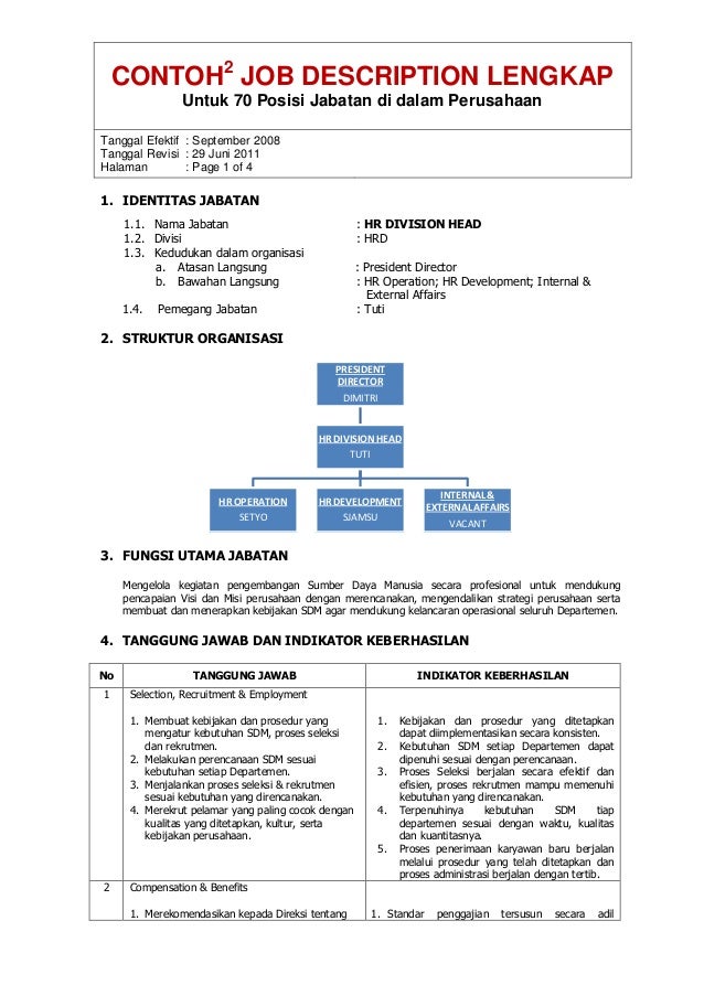 CONTOH JOBDES LENGKAP UNTUK PERUSAHAAN