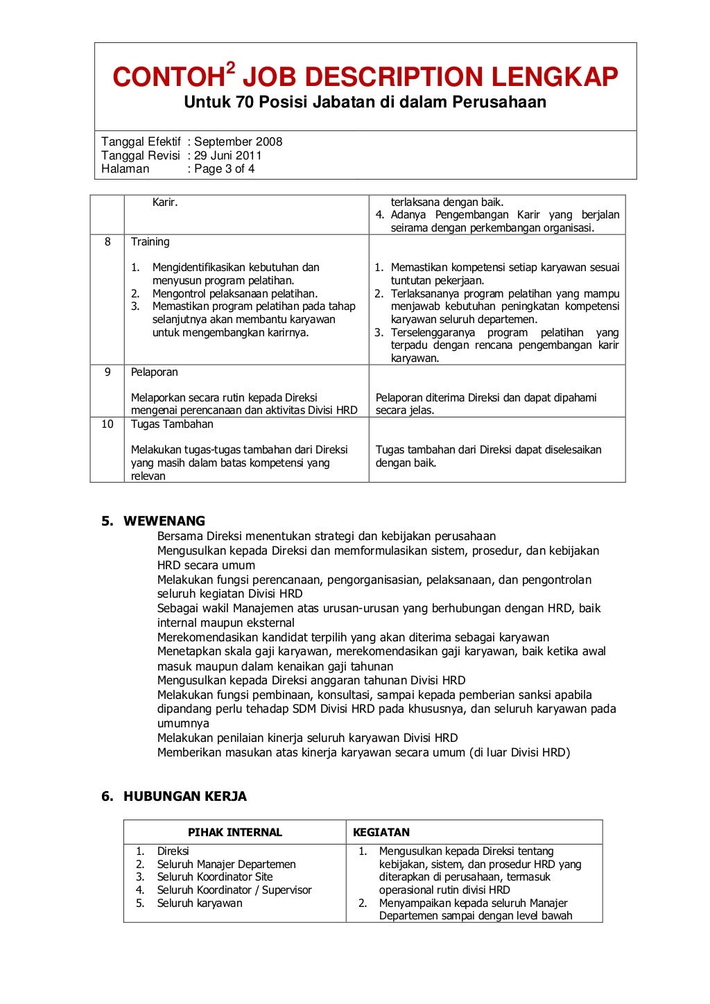 CONTOH JOBDES LENGKAP UNTUK PERUSAHAAN