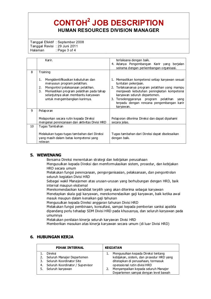 Contoh/Template JOB DESC dalam Perusahaan