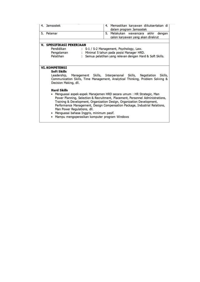 Contoh job desk hrd PDF